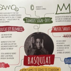 BASQUIAT VIP ILLUSTRATED POSTER